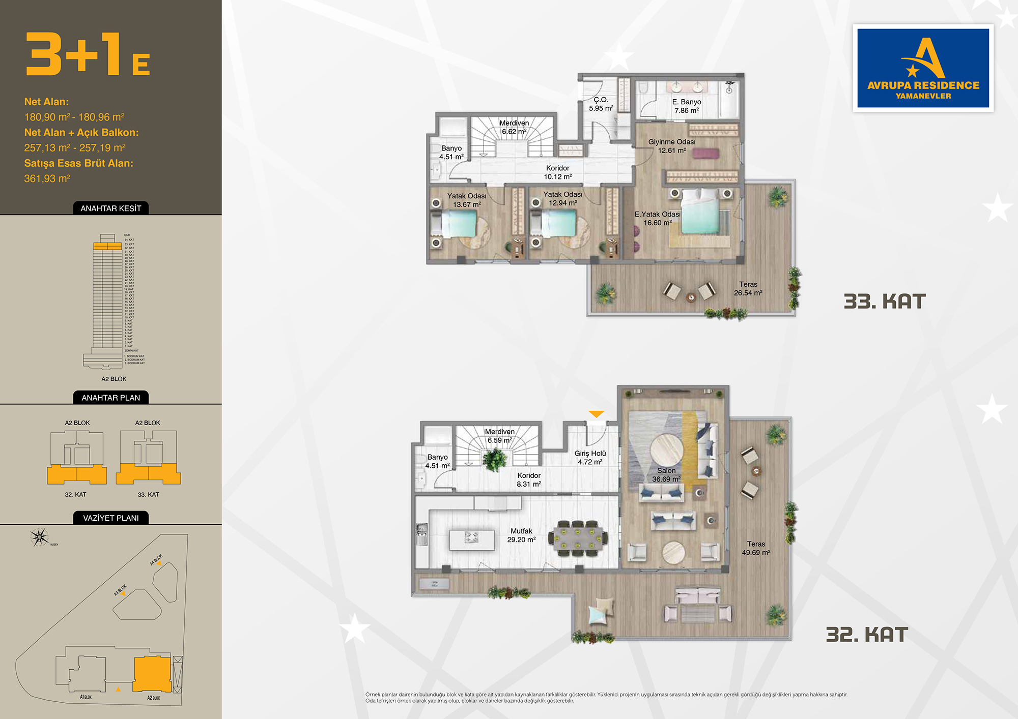 Avrupa Konutları Yamanevler 2 floor plans - 5